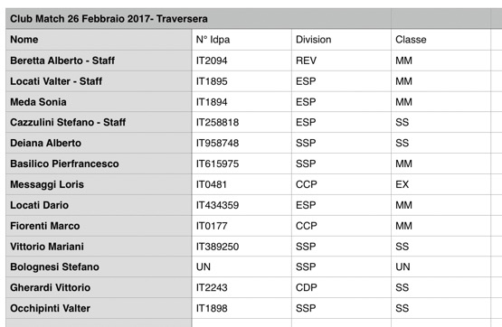 Schermata 2017-02-22 alle 15.16.01